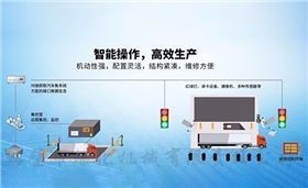 智能裝車系統(tǒng).png 智能裝車系統(tǒng).png