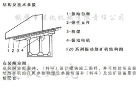 FZC振動放礦機結構圖.png FZC振動放礦機結構圖.png