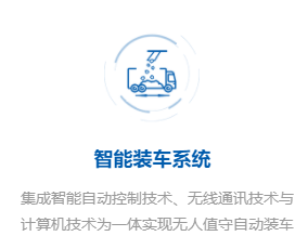 智能裝車系統(tǒng).png 智能裝車系統(tǒng).png