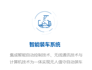 智能裝車系統(tǒng).png 智能裝車系統(tǒng).png